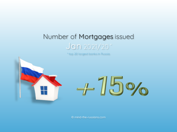 Number of Mortgages issued in Russia