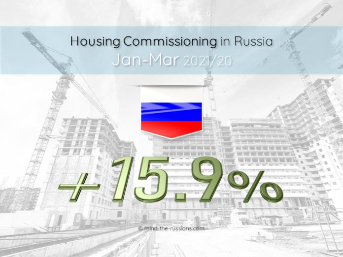 Housing Commissioning in Russia