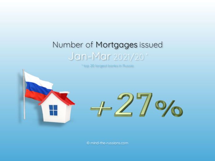 Number of Mortgages issued in Russia