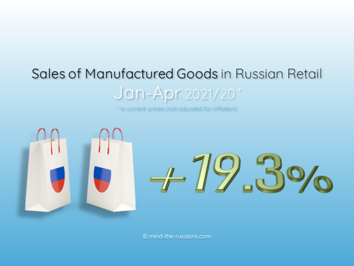 Sales of Manufactured Goods in Russian Retail