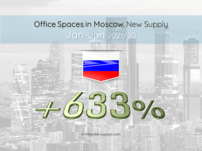 Office Spaces in Moscow, New Supply