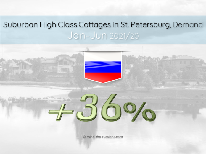 Suburban High Class Cottages in St. Petersburg, Demand