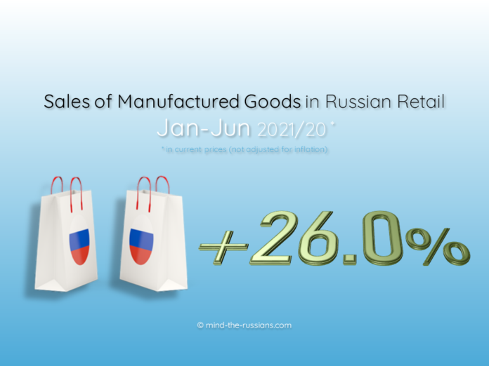 Sales of Manufactured Goods in Russian Retail