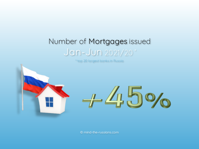 Number of Mortgages issued in Russia