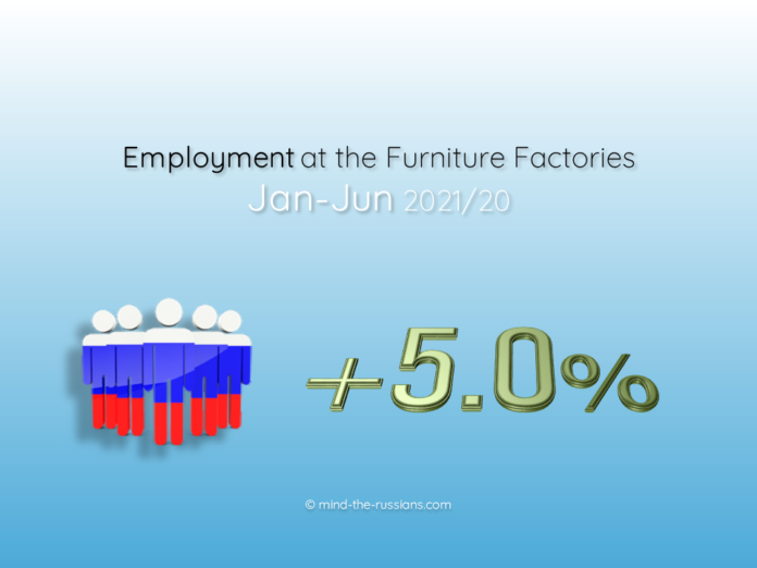 Employment at the Furniture Factories in Russia