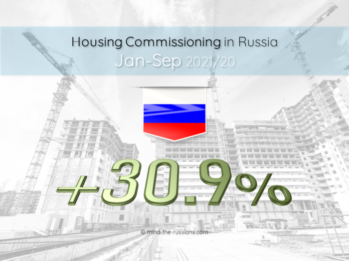 Housing Commissioning in Russia