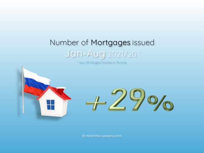 Number of Mortgages issued in Russia