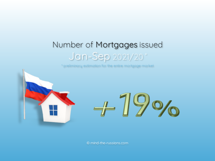 Number of Mortgages issued in Russia