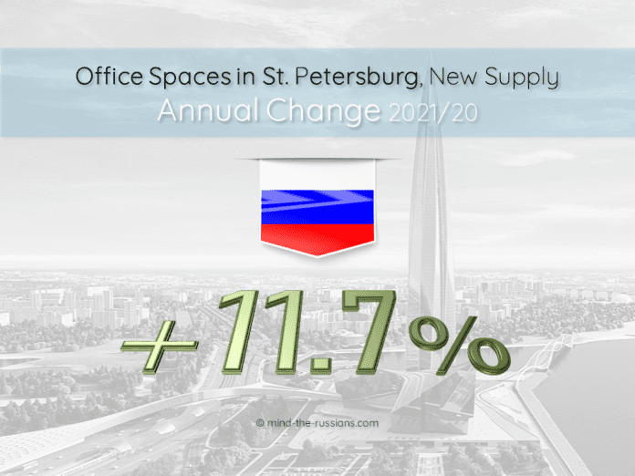 Office Spaces in St. Petersburg, New Supply