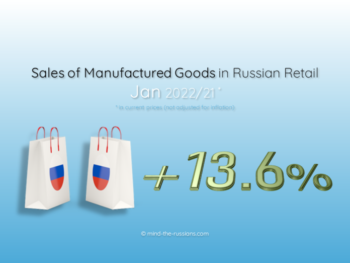 Sales of Manufactured Goods in Russian Retail
