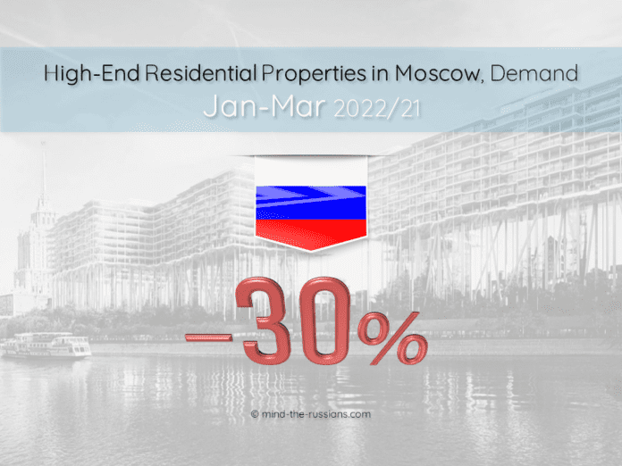 High-End Residential Properties in Moscow, Demand