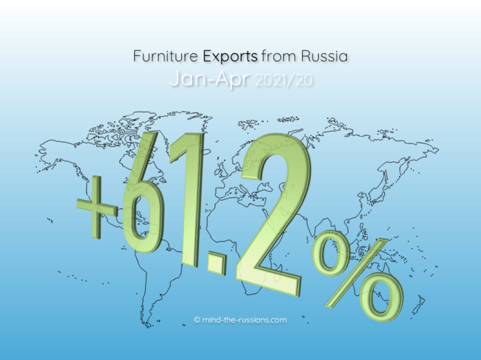 Furniture Exports from Russia