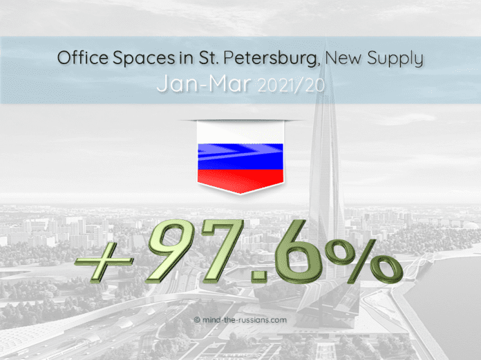 Office Spaces in St. Petersburg, New Supply