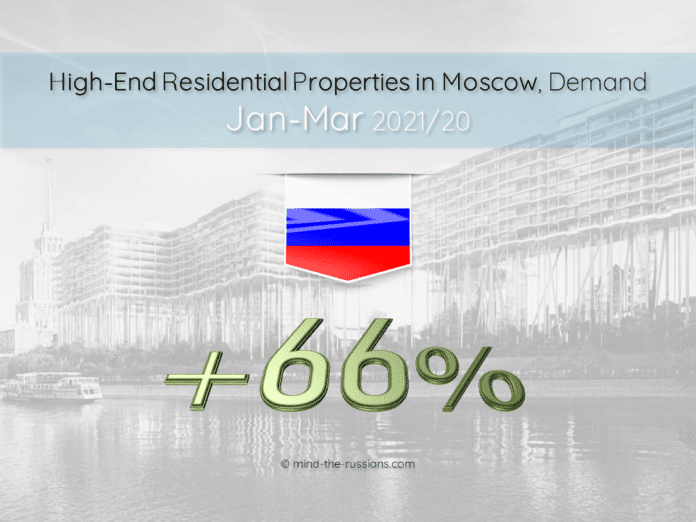 High-End Residential Properties in Moscow, Demand
