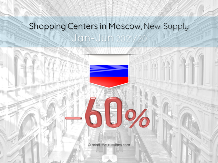 Shopping Centers in Moscow, New Supply