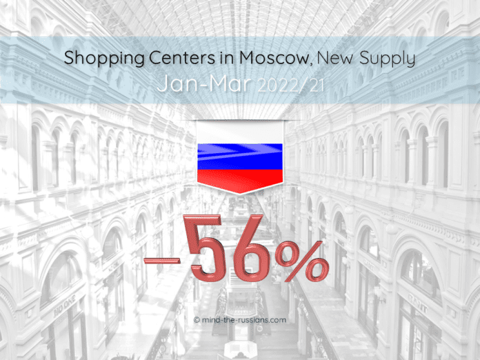 Shopping Centers in Moscow, New Supply
