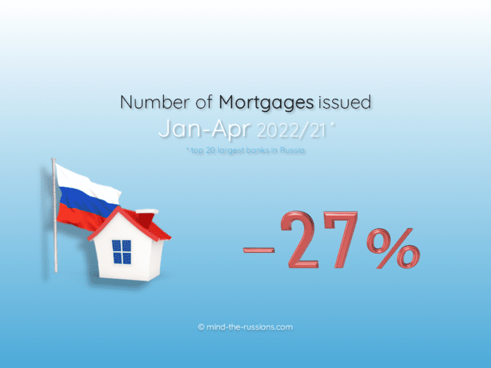 Number of Mortgages issued in Russia