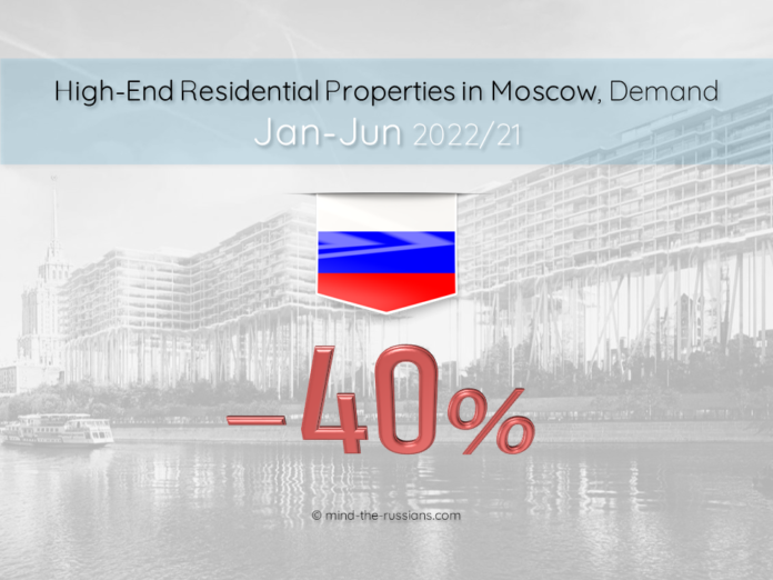 High-End Residential Properties in Moscow, Demand