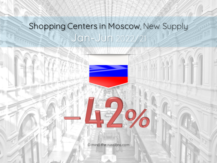 Shopping Centers in Moscow, New Supply