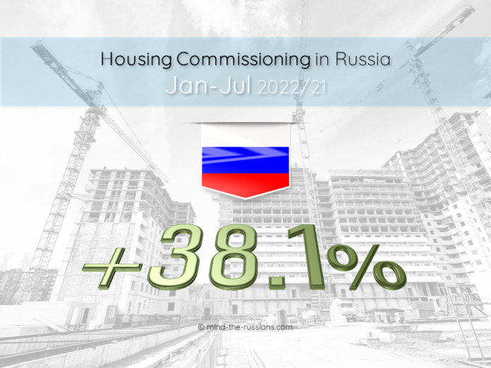 Housing Commissioning in Russia