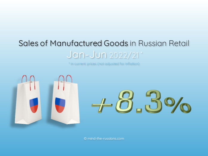 Sales of Manufactured Goods in Russian Retail