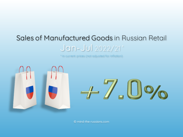 Sales of Manufactured Goods in Russian Retail