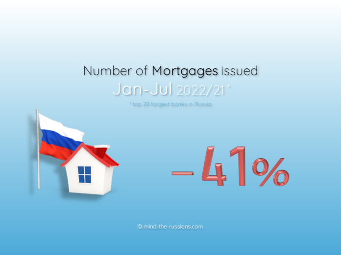 Number of Mortgages issued in Russia