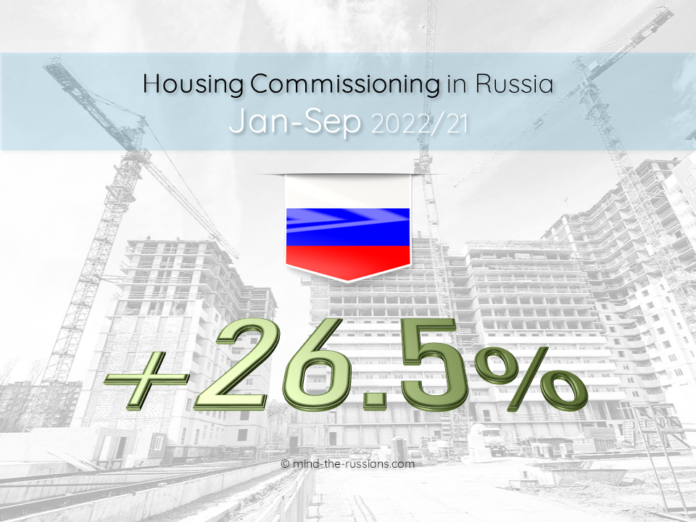 Housing Commissioning in Russia