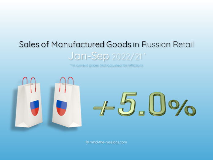 Sales of Manufactured Goods in Russian Retail